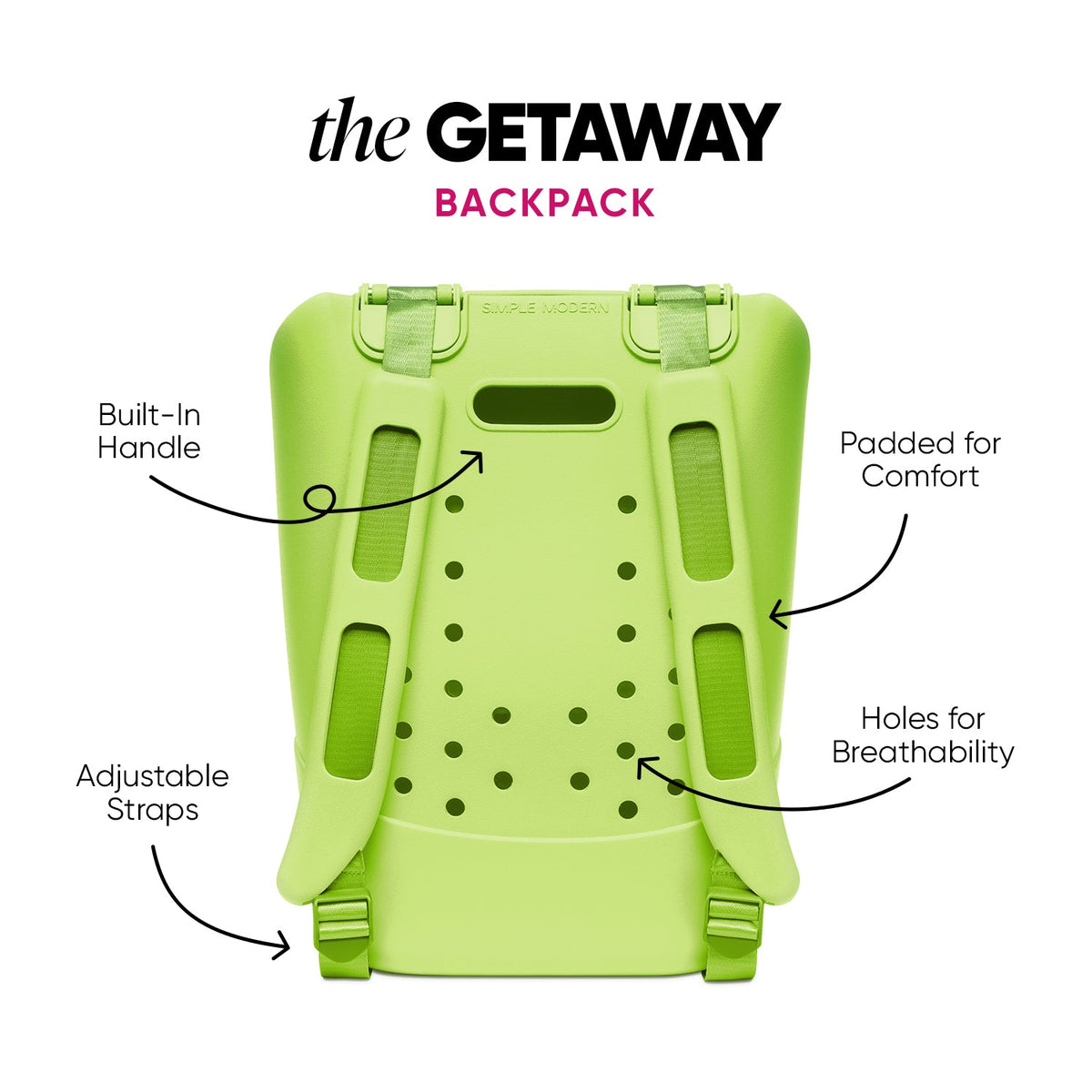 Medium Getaway Backpack